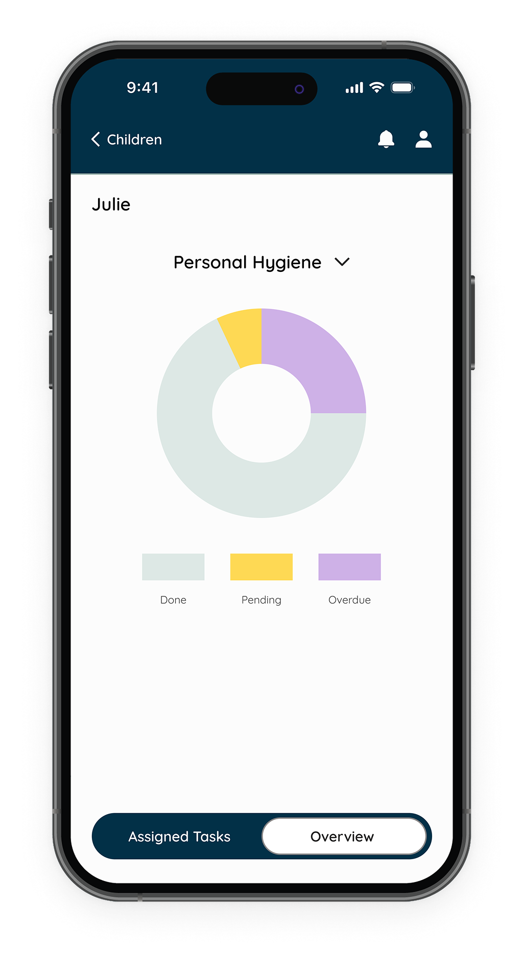 Preview of parent's dashboard